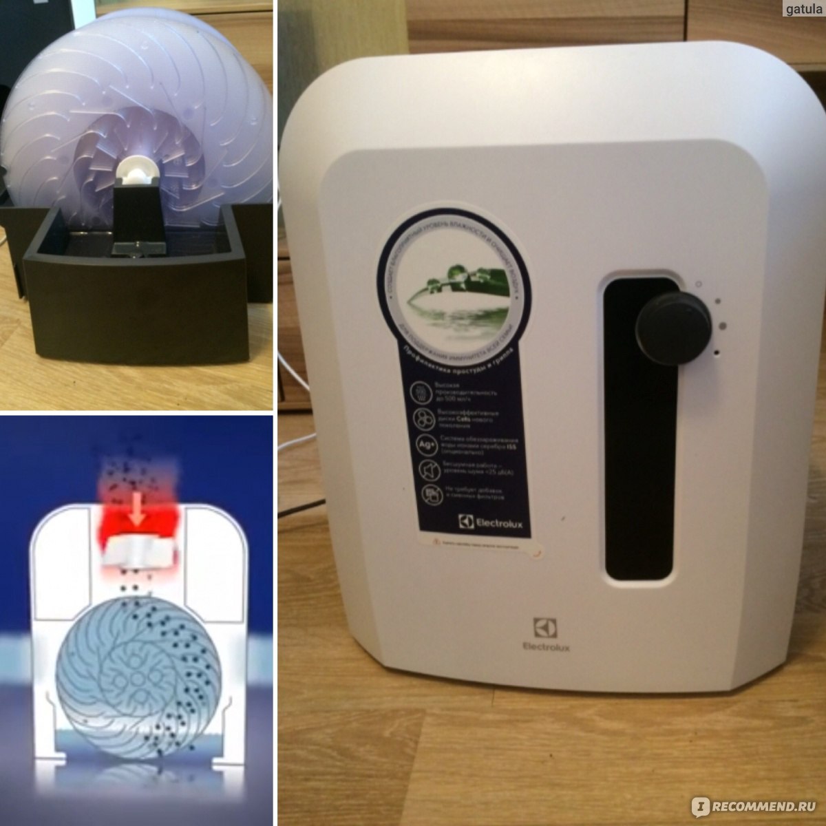 Air purifier for home and condo | electrolux malaysia