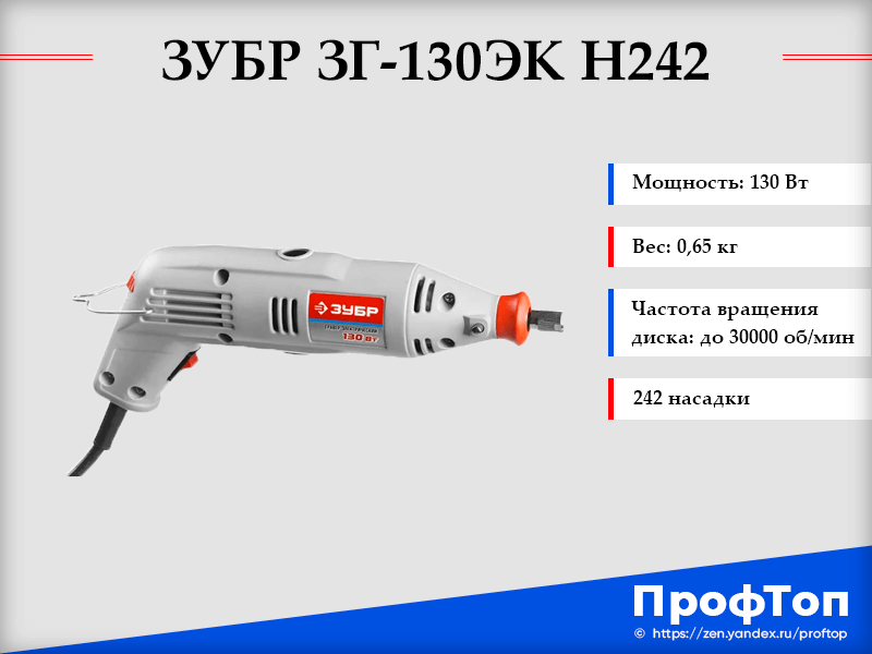 Топ-10 лучших граверов - рейтинг 2020