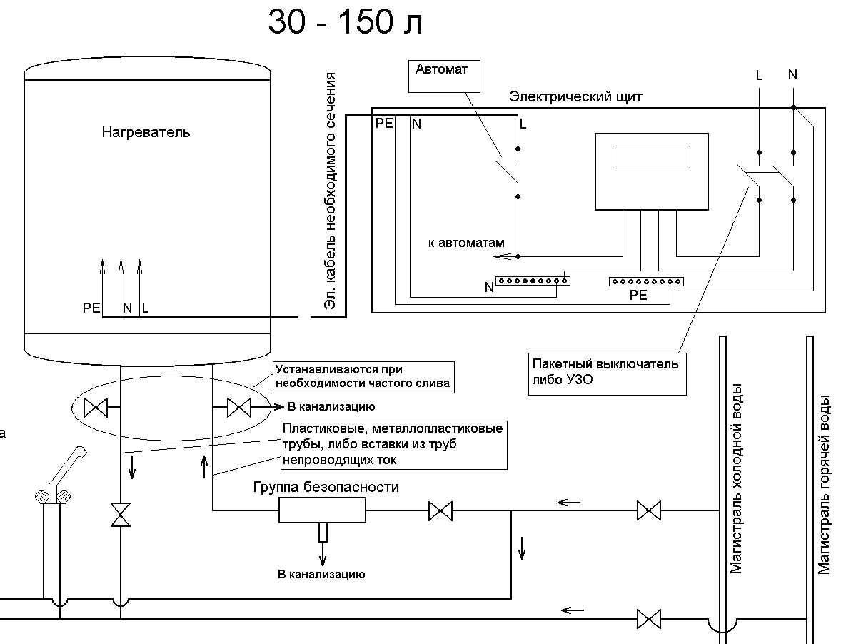 Водонагреватель электрический схема подключения к воде
