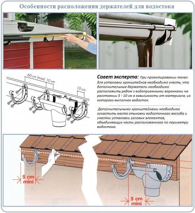 Устройство и монтаж пластикового водостока для крыши в сравнении с металлической водосточной системой