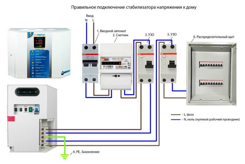 Что такое байпас в электрике - 1001 салат