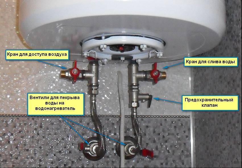 Водонагреватель термекс капает вода из предохранительного клапана