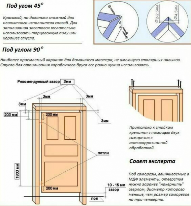 Установка межкомнатных дверей своими руками: фото, видео