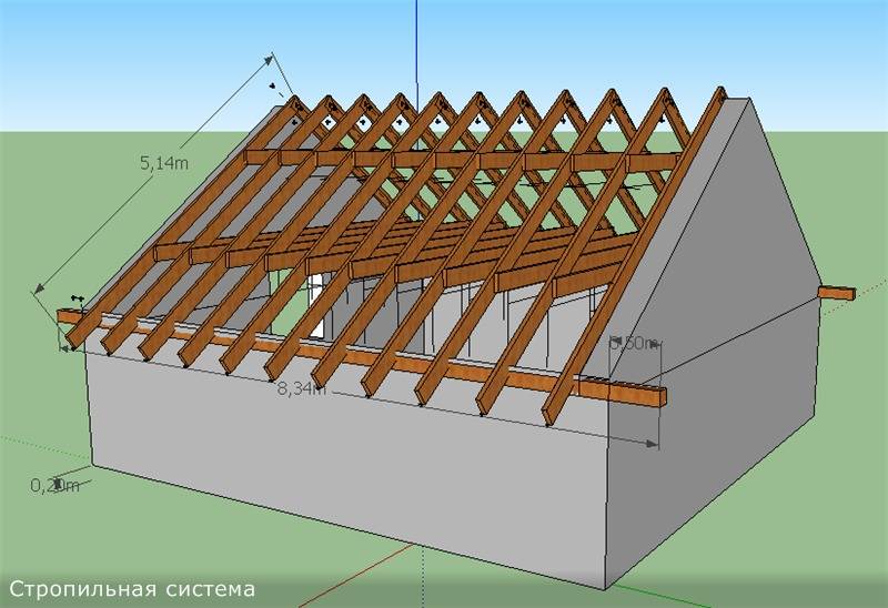 Как сделать двухскатную крышу