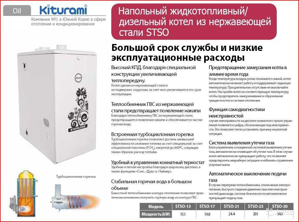 Дизельный котел, горелка. отопление соляркой. отзыв, опыт применения.