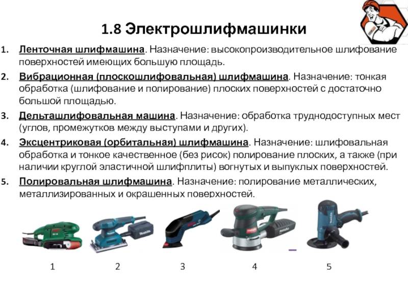 Топ-12 лучших шлифовальных машин разных видов: рейтинг + советы, какую выбрать шлифовальную машинку