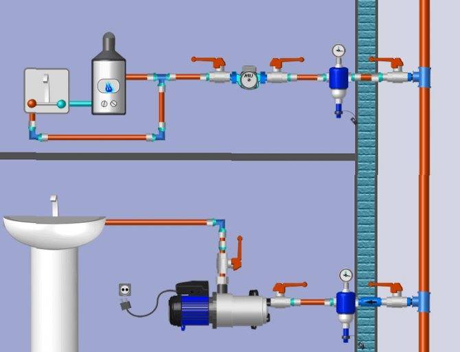 Что такое коллектор для водоснабжения и как его устанавливать?