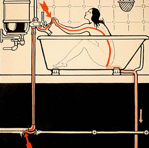 Заземление ванны в квартире: как сделать заземление в ванной