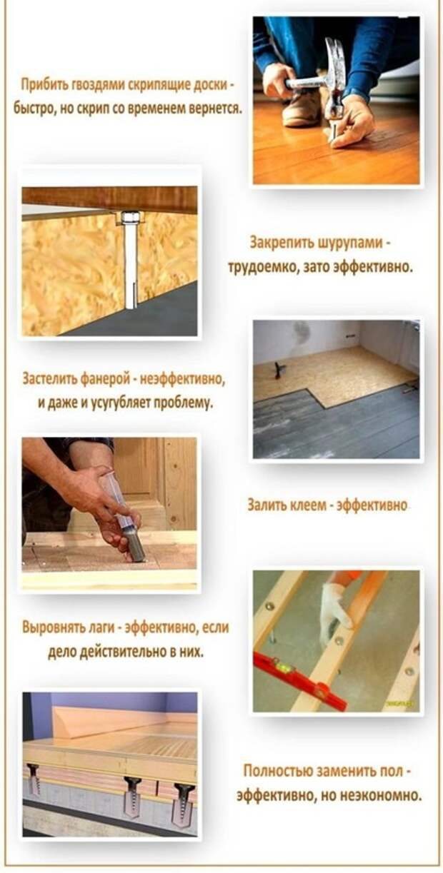 Как укрепить деревянный пол, чтобы не скрипел? 10 лучших способов!