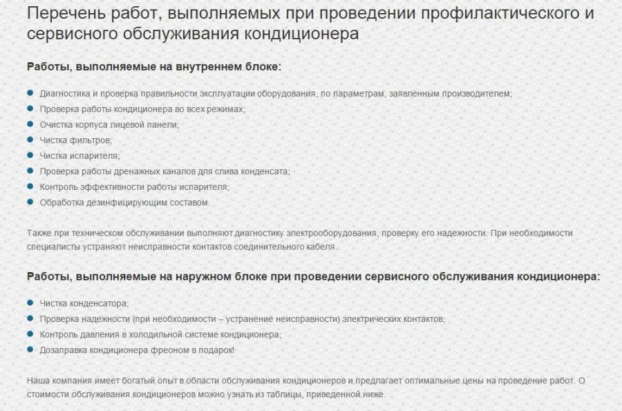 То вентиляции и кондиционеров