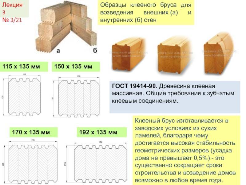 Баня из оцилиндрованного бревна своими руками фото
баня из оцилиндрованного бревна своими руками фото