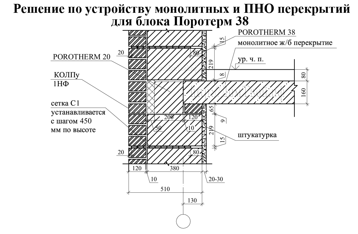 Толщина стены для перекрытия. Чертеж на монолит перекрытия. Узел опирания монолитной плиты на стену. Чертеж армопояса под плиты перекрытия. Монолитный армопояс чертеж.