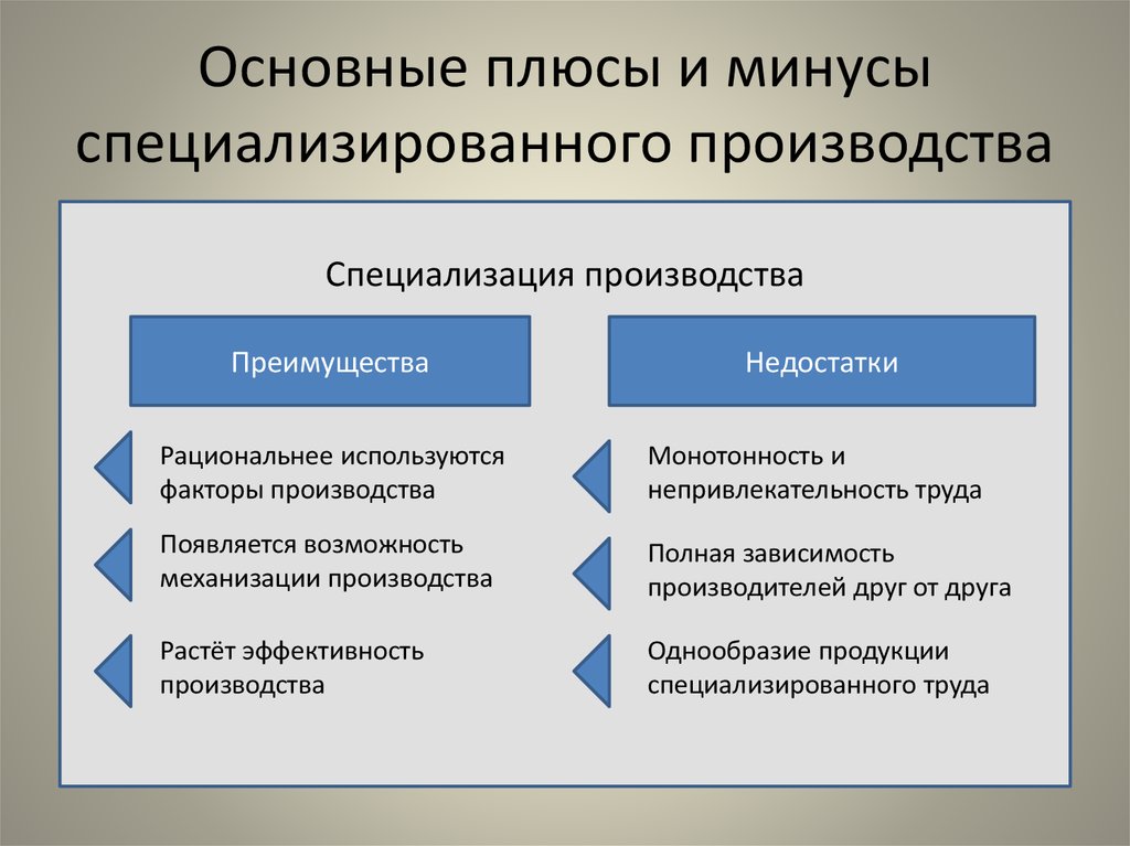 Как найти гастарбайтера для стройки и как правильно оформить документы для сотрудничества?
