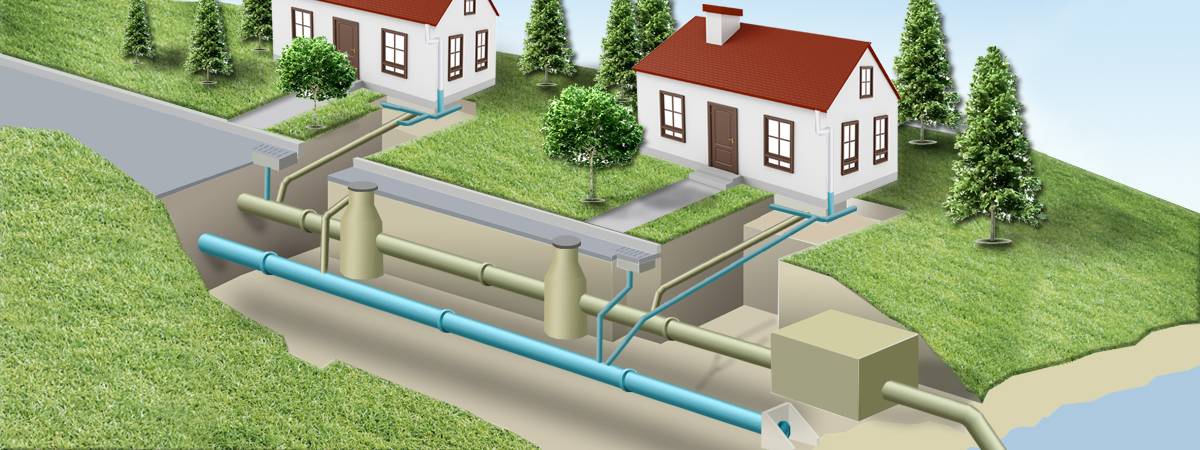 Как осуществляется монтаж систем водоснабжения. разработка проекта водоснабжения и канализации с допуском сро