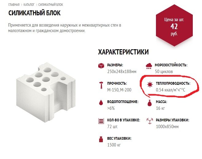 Газосиликатные блоки для стен: что такое, из чего сделаны, размер, вес и плотность