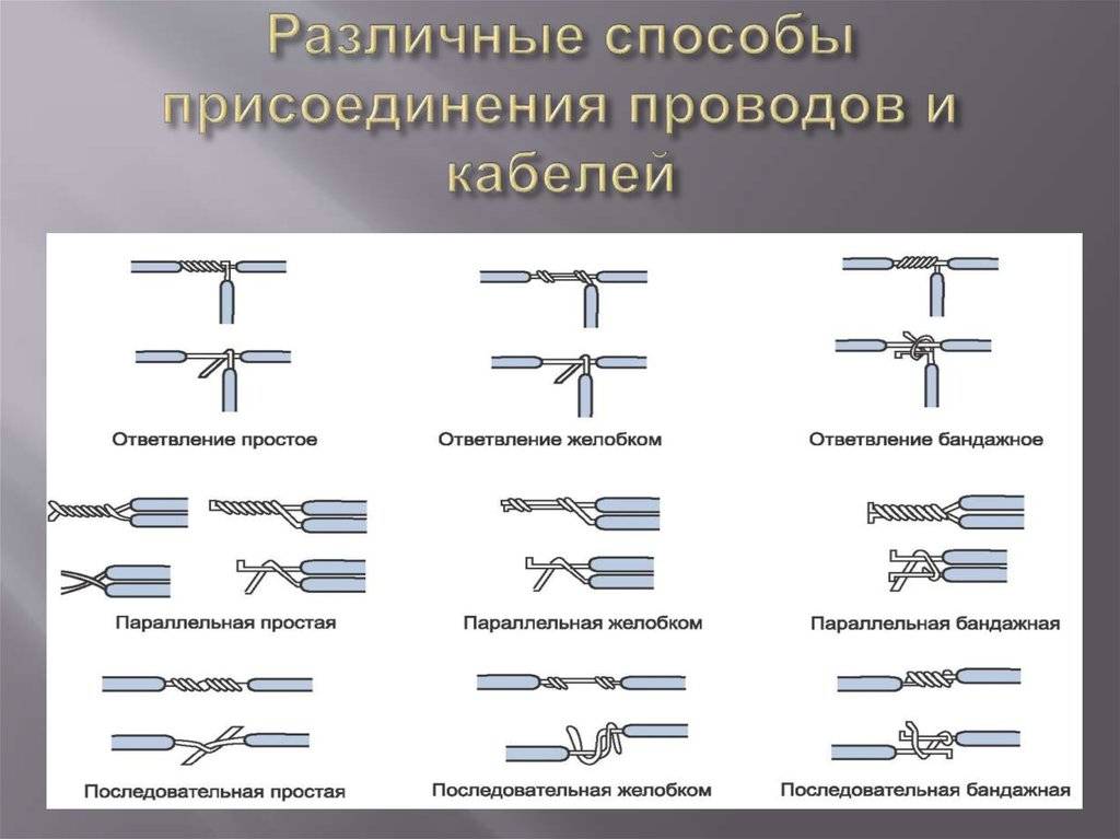 Способы соединения медных проводов в домашних условиях