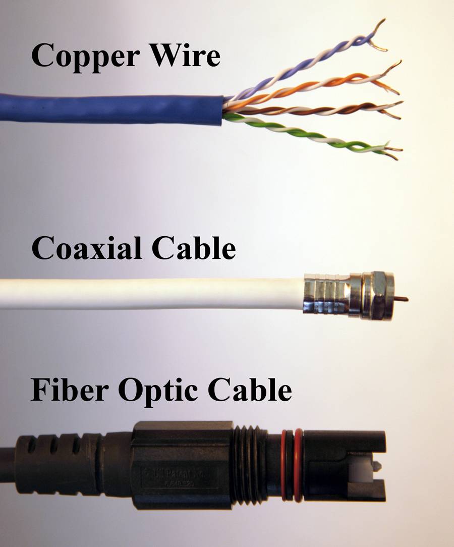 Как правильно выбрать кабель для видеонаблюдения, разбираем все подробно