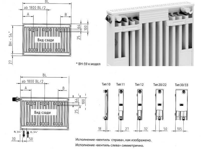 Подключение радиаторов керми, установка и демонтаж радиатора отопления своими руками