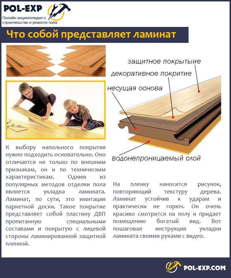Подготовка основания под укладку ламината продлит его службу