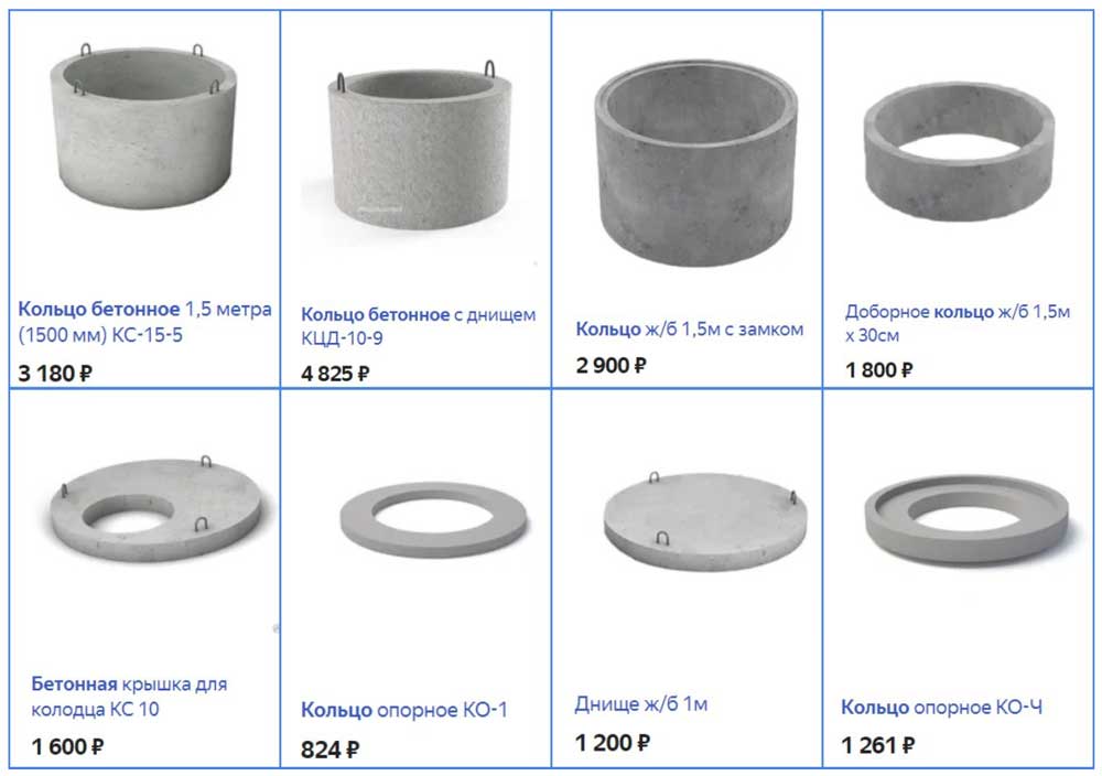 Полимерные кольца для колодца: характеристики, применение | гидро гуру