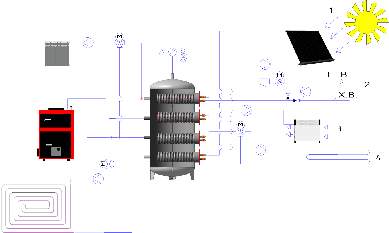 Схема отопления с теплоаккумулятором и твердотопливным котлом частного дома