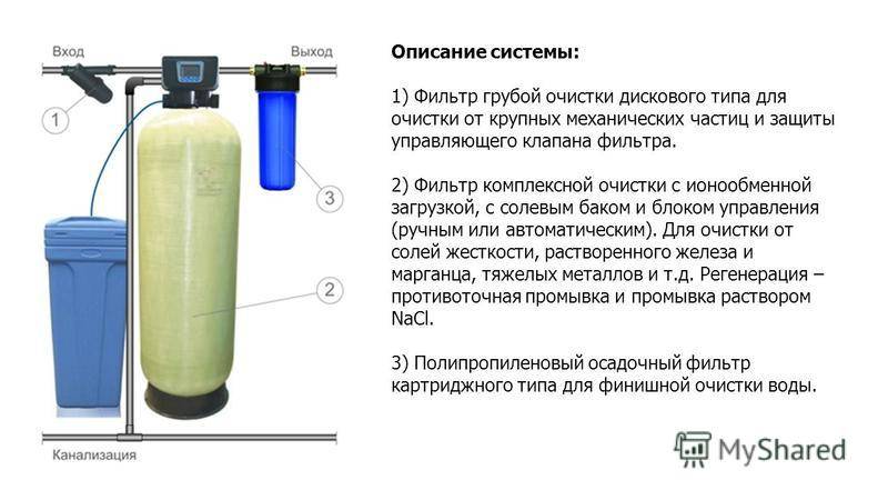  фильтр для воды: устройство, принцип работы и эксплуатация