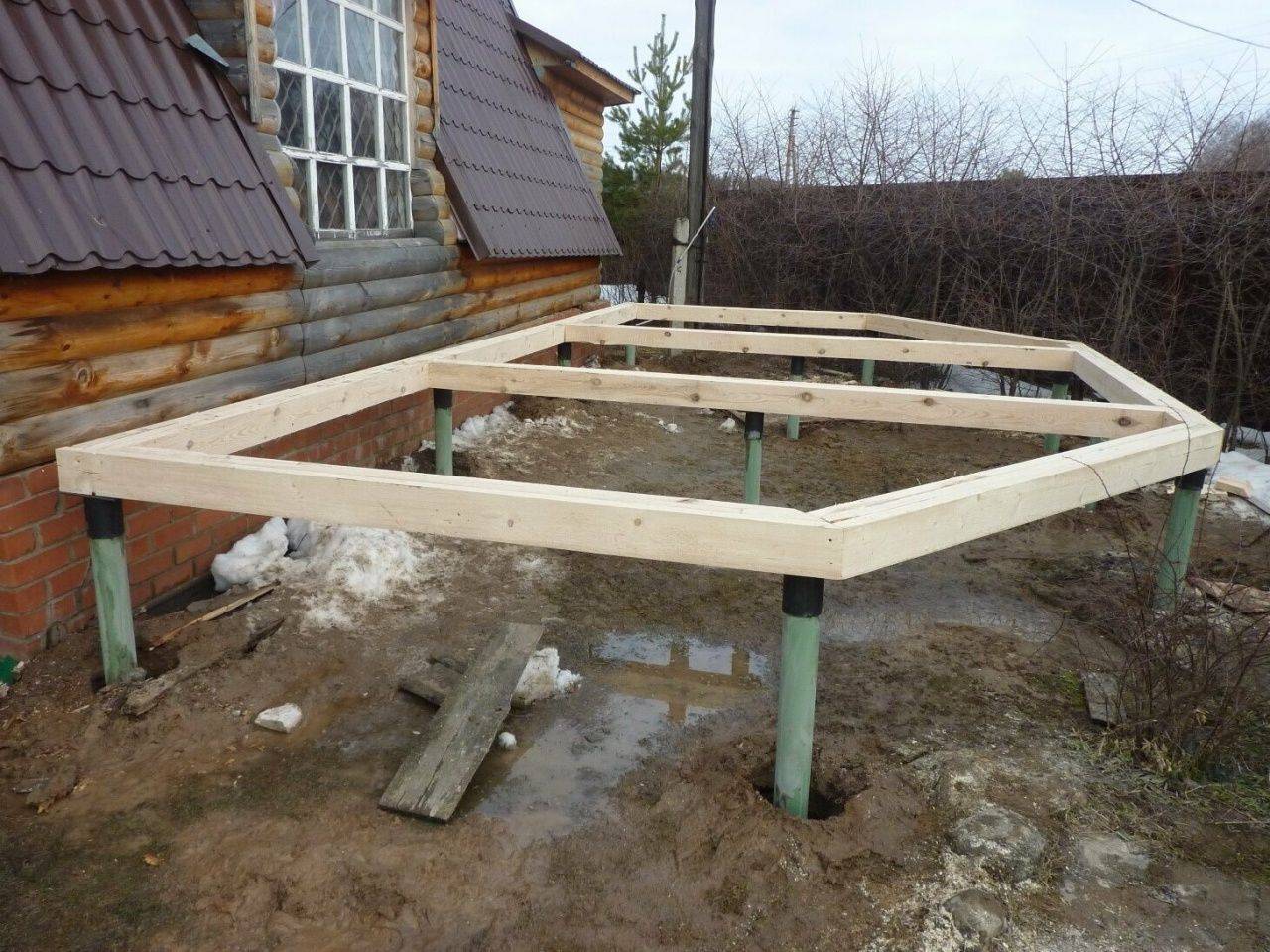 Фундамент для пристройки к дому: какой лучше сделать к деревянному своими руками