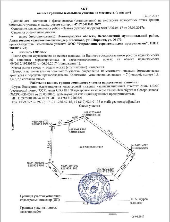 Вынос в натуру  земельного участка - стоимость! что это такое и как  провести?