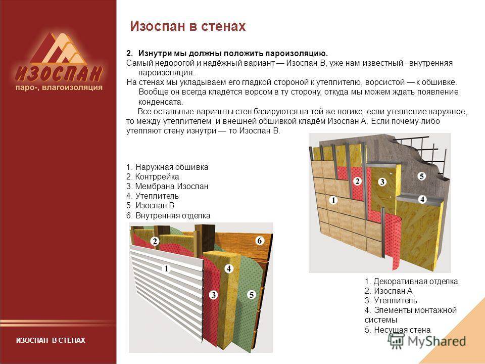 Какой стороной монтируется пароизоляция к утеплителю — технология укладки