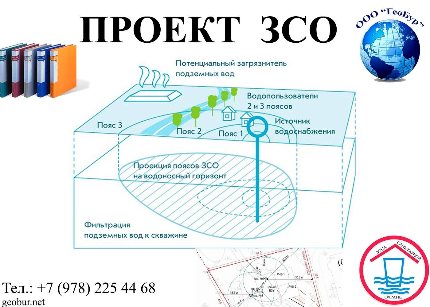 Стоимость проекта зон санитарной охраны источников водоснабжения