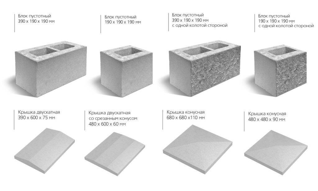Фундамент из блоков фбс: плюсы и минусы, пошаговая инструкция строительства ленточного основания для дома, технология монтажа бетонных элементов и их установка