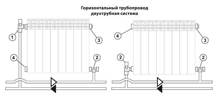 Инструкция подключения радиаторов отопления в частном доме