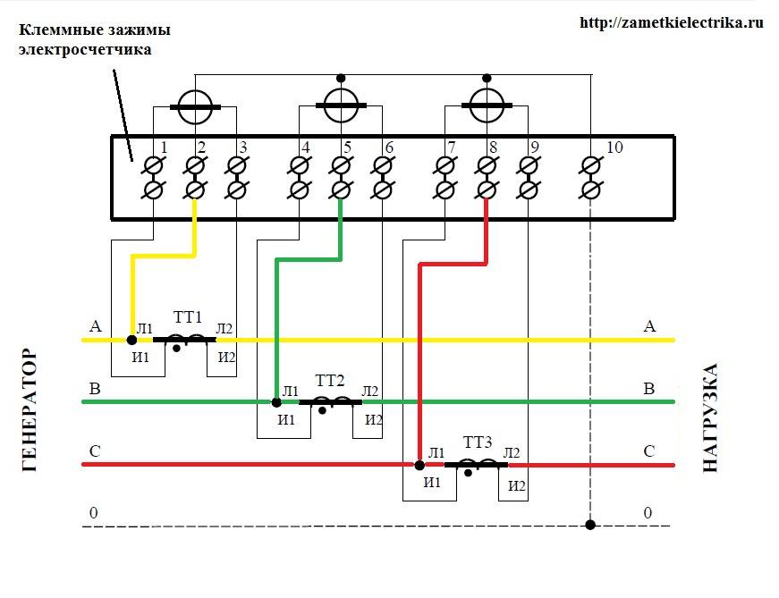 Схема подключения трехфазного счетчика через трансформаторы тока