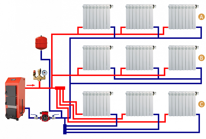 Двухтрубная система отопления в частном доме