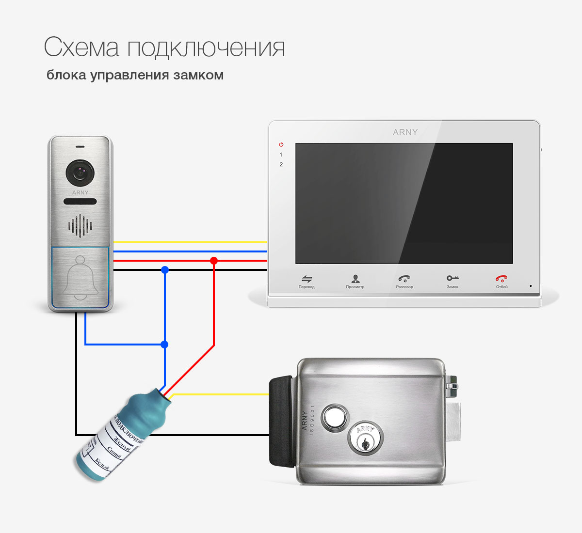 Монтаж и подключение домофона в квартире: пошаговая инструкция | строй легко
