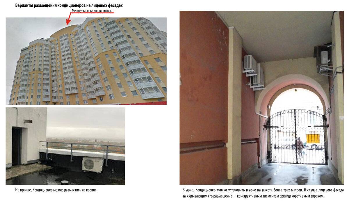 Кондиционер на фасаде здания: разрешение, правила установки_ | iqelectro.ru
