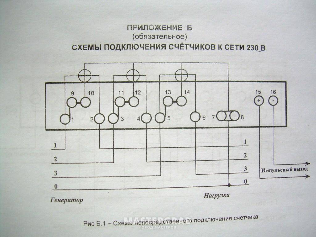 Подключение меркурий 201.7