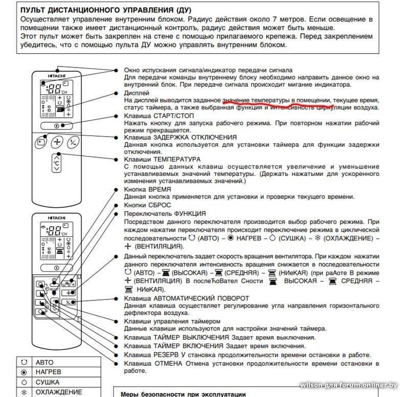 Кондиционеры hitachi (хитачи): инструкция к пульту, инверторные модели_ | iqelectro.ru