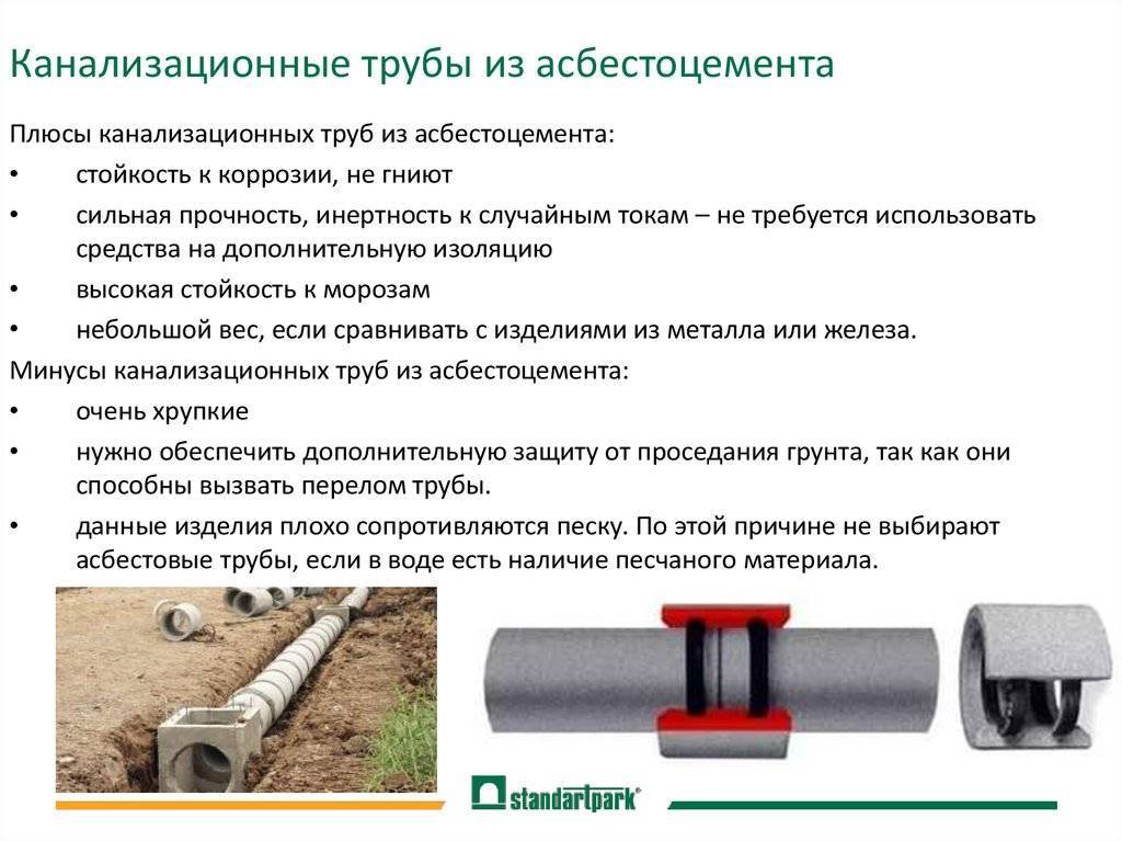 Прочистка канализационных труб гидродинамическим способом