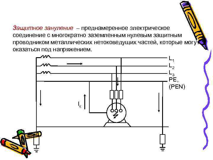 В чём разница между заземлением и занулением