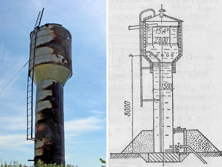 Как работают водонапорные башни? водонапорная башня рожновского