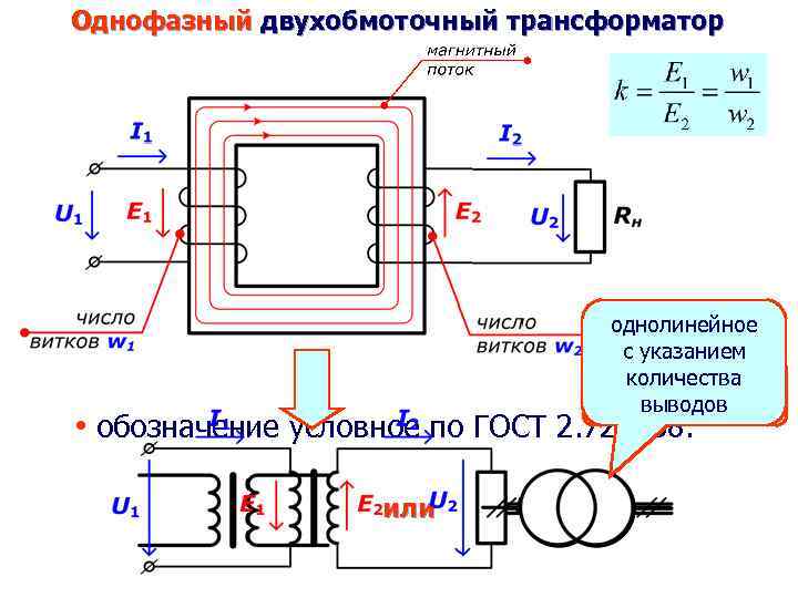 Электромагнитная схема трансформатора