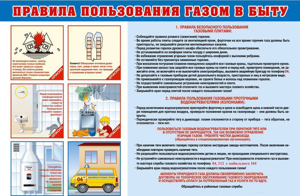Бытовые газовые приборы: правила эксплуатации и использования