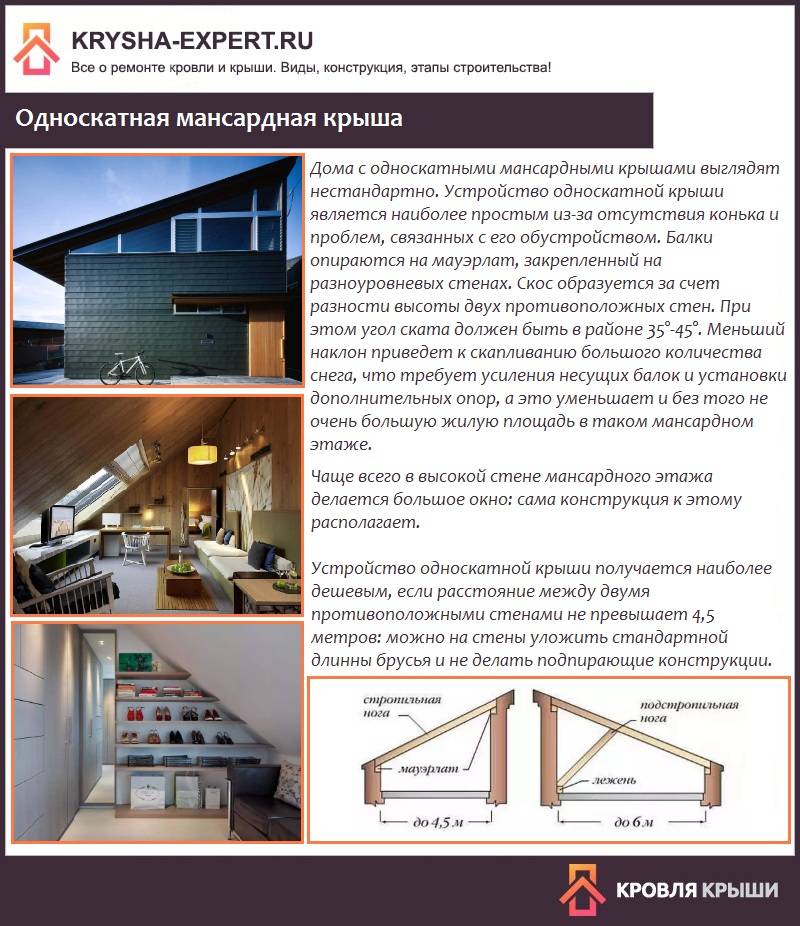 Теплая мансарда под односкатной крышей: плюсы и минусы, строительство своими руками