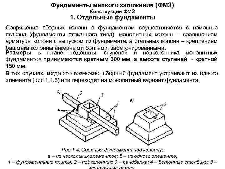 Делаем мелкозаглубленный ленточный фундамент