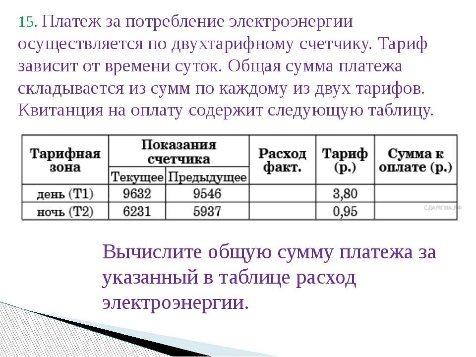Потребление электроэнергии: 2 метода расчета | блог домашнего электрика
