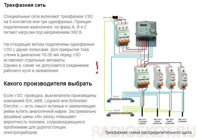 Как правильно подключить трехфазный счетчик в щитке в частном доме