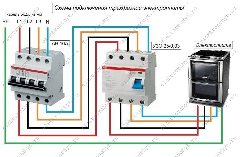 Как правильно подключить варочную индукционную панель. схемы, выбор кабеля, розетки, автоматов.