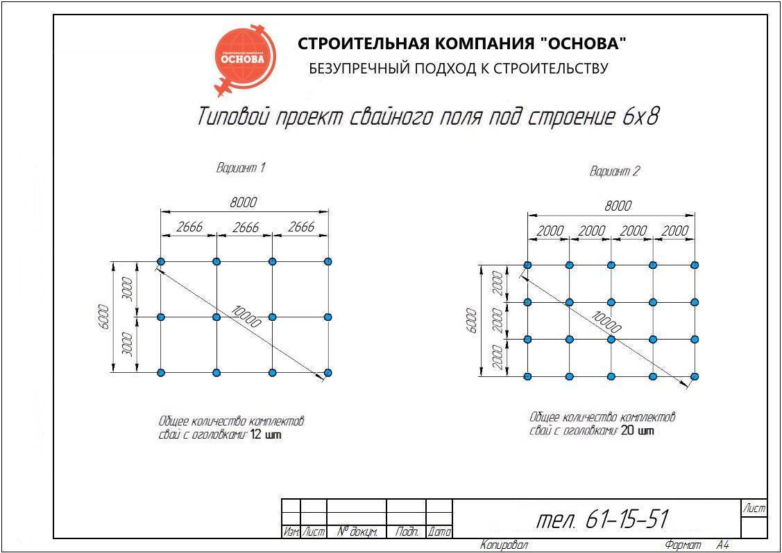 Калькулятор буронабивных свайно-ростверковых и столбчатых фундаментов