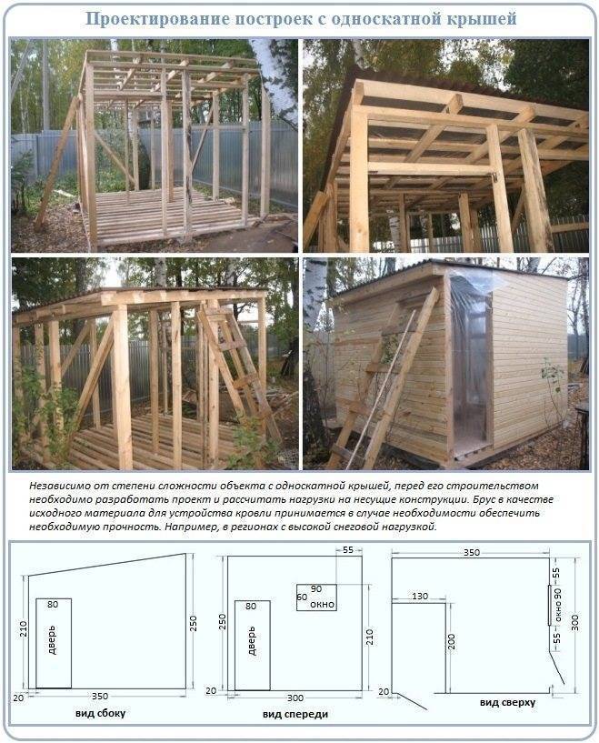 Сарай из бруса: все этапы строительных работ, материалы, инструменты .